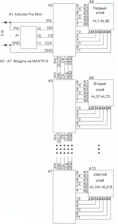 Схема соединения модулей куба 6х6х6 на Arduino Pro Mini