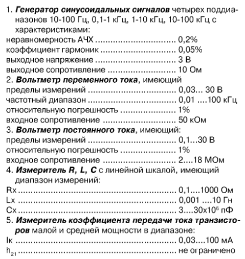 параметры измерительного комплекса для радиолюбительской лаборатории