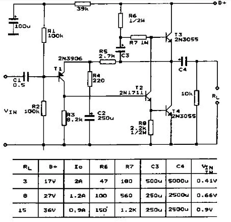 схема усилителя мощности J.Hood 1969г. схема УМЗЧ JLH класса А.